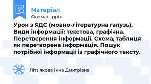 Урок з ЯДС (мовно-літературна галузь). Види інформації: текстова, графічна. Перетворення інформації. Схема, таблиця як перетворена інформація. Пошук потрібної інформації із графічного тексту.