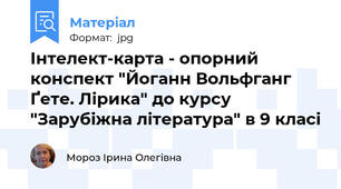 Інтелект-карта - опорний конспект "Йоганн Вольфганг Ґете. Лірика" до курсу "Зарубіжна література" в 9 класі