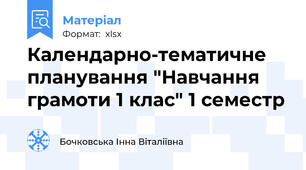 Календарно-тематичне планування "Навчання грамоти 1 клас" 1 семестр