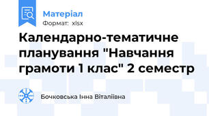 Календарно-тематичне планування "Навчання грамоти 1 клас" 2 семестр