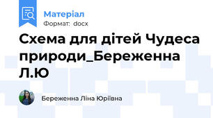 Схема для дітей Чудеса природи_Береженна Л.Ю