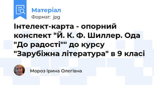Інтелект-карта - опорний конспект "Й. К. Ф. Шиллер. Ода "До радості"" до курсу "Зарубіжна література" в 9 класі