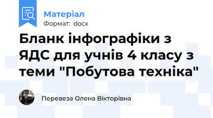 Бланк інфографіки з ЯДС для учнів 4 класу з теми "Побутова техніка"