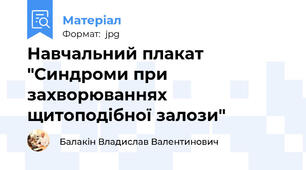 Навчальний плакат "Синдроми при захворюваннях щитоподібної залози"