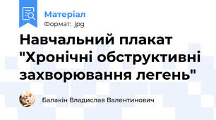 Навчальний плакат "Хронічні обструктивні захворювання легень"