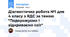 Діагностична робота №1 для 4 класу з ЯДС за темою "Подорожуємо і відкриваємо світ"