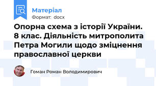 Опорна схема з історії України. 8 клас. Діяльність митрополита Петра Могили щодо зміцнення православної церкви
