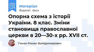 Опорна схема з історії України. 8 клас. Зміни становища православної церкви в 20—30-х рр. ХVII ст.