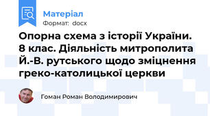 Опорна схема з історії України. 8 клас. Діяльність митрополита Й.-В. рутського щодо зміцнення греко-католицької церкви