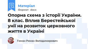 Опорна схема з історії України. 8 клас. Вплив Берестейської унії на розвиток церковного життя в Україні