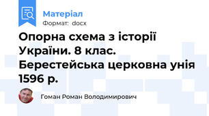 Опорна схема з історії України. 8 клас. Берестейська церковна унія 1596 р.