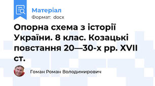 Опорна схема з історії України. 8 клас. Козацькі повстання 20—30-х рр. ХVII ст.