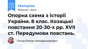 Опорна схема з історії України. 8 клас. Козацькі повстання 20-30-х рр. ХVII ст. Передумови повстань.