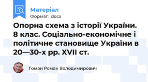 Опорна схема з історії України. 8 клас. Соціально-економічне і політичне становище України в 20—30-х рр. XVII ст.