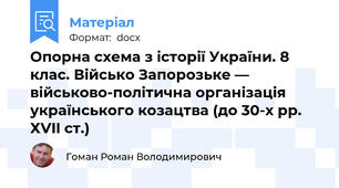 Опорна схема з історії України. 8 клас. Військо Запорозьке — військово-політична організація українського козацтва (до 30-х рр. ХVII ст.)