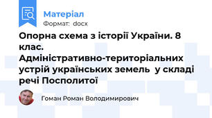 Опорна схема з історії України. 8 клас. Адміністративно-територіальних устрій українських земель  у складі речі Посполитої