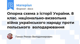 Опорна схема з історії України. 8 клас. національно-визвольна війна українського народу проти польського  володарювання