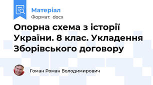 Опорна схема з історії України. 8 клас. Укладення Зборівського договору
