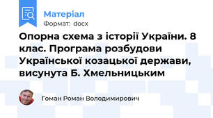 Опорна схема з історії України. 8 клас. Програма розбудови Української козацької держави,  висунута Б. Хмельницьким