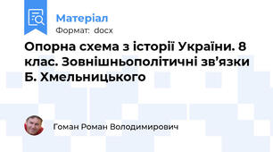 Опорна схема з історії України. 8 клас. Зовнішньополітичні зв’язки Б. Хмельницького