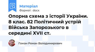 Опорна схема з історії України. 8 клас. 82 Політичний устрій Війська Запорозького в середині ХVII ст.