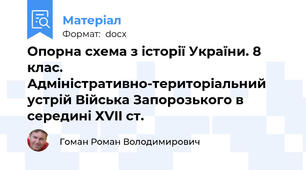 Опорна схема з історії України. 8 клас. Адміністративно-територіальний устрій Війська Запорозького в середині ХVII ст.