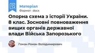 Опорна схема з історії України. 8 клас. 3основні повноваження вищих органів державної влади Війська Запорозького