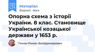 Опорна схема з історії України. 8 клас. Становище Української козацької держави у 1653 р.