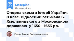 Опорна схема з історії України. 8 клас. Відносини гетьмана Б. Хмельницького з Московською державою  у 1650—1653 рр.