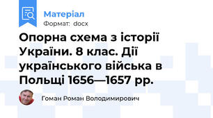 Опорна схема з історії України. 8 клас. Дії українського війська в Польщі 1656—1657 рр.