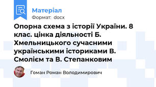 Опорна схема з історії України. 8 клас. цінка діяльності Б. Хмельницького сучасними українськими істориками В. Смолієм та В. Степанковим