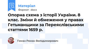 Опорна схема з історії України. 8 клас. Зміни й обмеження у правах Гетьманщини за Переяслівськими статтями 1659 р.