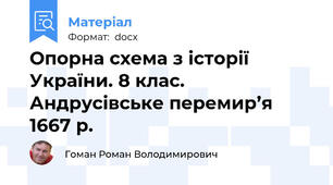 Опорна схема з історії України. 8 клас. Андрусівське перемир’я 1667 р.