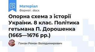 Опорна схема з історії України. 8 клас. Політика гетьмана П. Дорошенка (1665—1676 рр.)