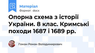 Опорна схема з історії України. 8 клас. Кримські походи 1687 і 1689 рр.