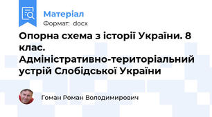 Опорна схема з історії України. 8 клас. Адміністративно-територіальний устрій Слобідської України