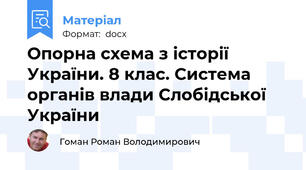 Опорна схема з історії України. 8 клас. Система органів влади Слобідської України
