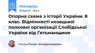 Опорна схема з історії України. 8 клас. Відмінності козацької полкової організації Слобідської України від Гетьманщини