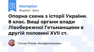 Опорна схема з історії України. 8 клас. Вищі органи влади Лівобережної Гетьманщини в другій половині ХVII ст.