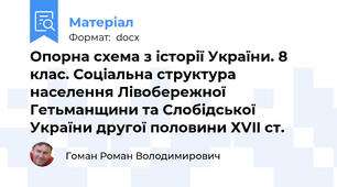 Опорна схема з історії України. 8 клас. Соціальна структура населення Лівобережної Гетьманщини та Слобідської України другої половини ХVII ст.