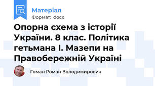 Опорна схема з історії України. 8 клас. Політика гетьмана І. Мазепи на Правобережній Україні