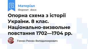 Опорна схема з історії України. 8 клас. Національно-визвольне повстання 1702—1704 рр.