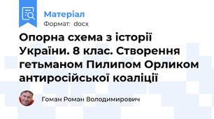 Опорна схема з історії України. 8 клас. Створення гетьманом Пилипом Орликом антиросійської коаліції