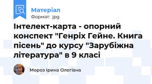 Інтелект-карта - опорний конспект "Генріх Гейне. Книга пісень" до курсу "Зарубіжна література" в 9 класі