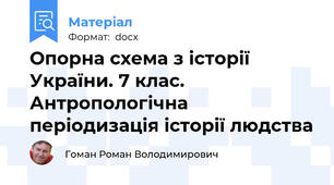 Опорна схема з історії України. 7 клас. Антропологічна періодизація історії людства