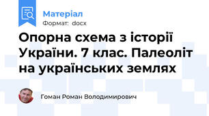 Опорна схема з історії України. 7 клас. Палеоліт на українських землях