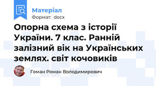 Опорна схема з історії України. 7 клас. Ранній залізний вік на Українських землях. світ кочовиків