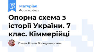 Опорна схема з історії України. 7 клас. Кіммерійці