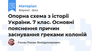 Опорна схема з історії України. 7 клас. Основні пояснення причин заснування греками колоній