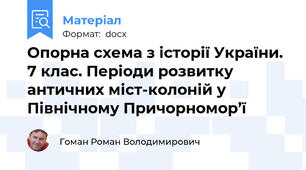 Опорна схема з історії України. 7 клас. Періоди розвитку античних міст-колоній у Північному Причорномор’ї